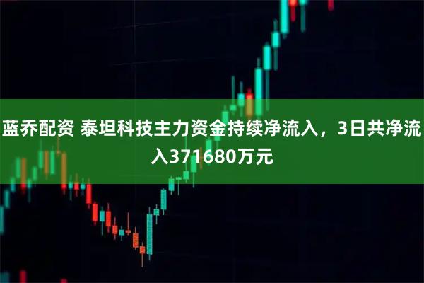 蓝乔配资 泰坦科技主力资金持续净流入，3日共净流入371680万元