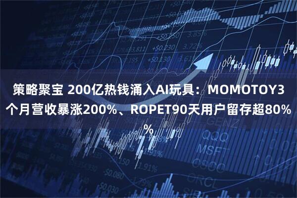 策略聚宝 200亿热钱涌入AI玩具：MOMOTOY3个月营收暴涨200%、ROPET90天用户留存超80%